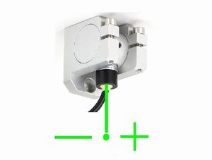 Spot-On Green Positioning Laser 50mW OEM Set (c/w Line, Cross & Spot Lenses) Alignment Lasers