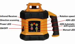 Spot-On SRL205G Rotary Laser Level Green HDG Horizontal & Dual Grade Int/Ext 600m LevelMate Set Rotary Lasers